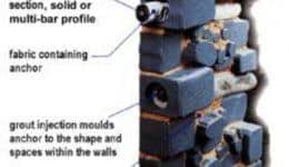 Cementious Sock Anchors